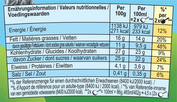 Informations nutritionnelles