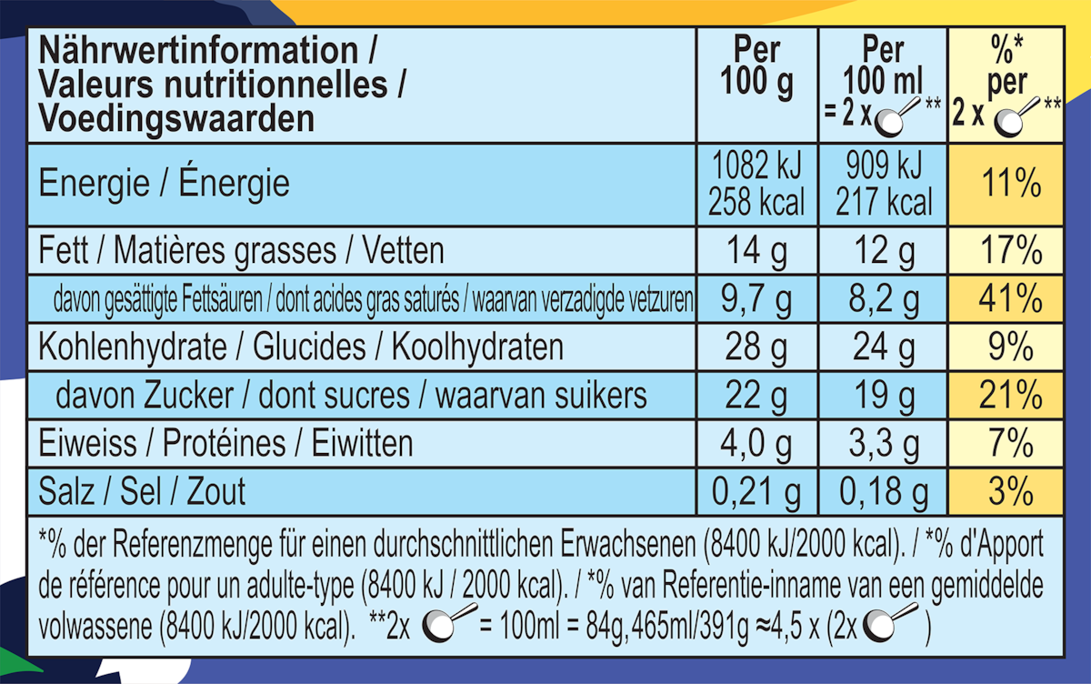 Informations nutritionnelles