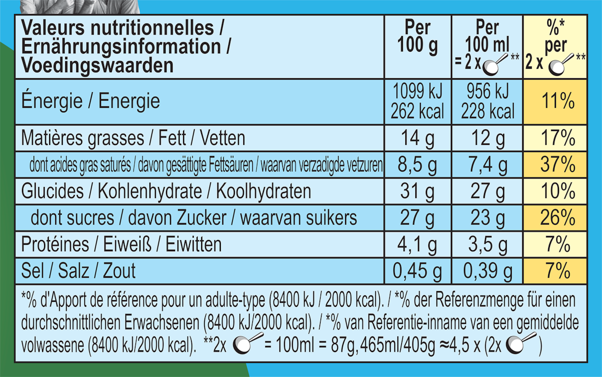 Informations nutritionnelles